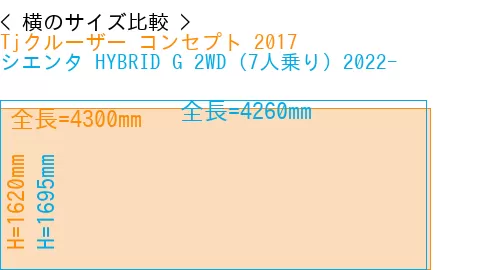 #Tjクルーザー コンセプト 2017 + シエンタ HYBRID G 2WD（7人乗り）2022-